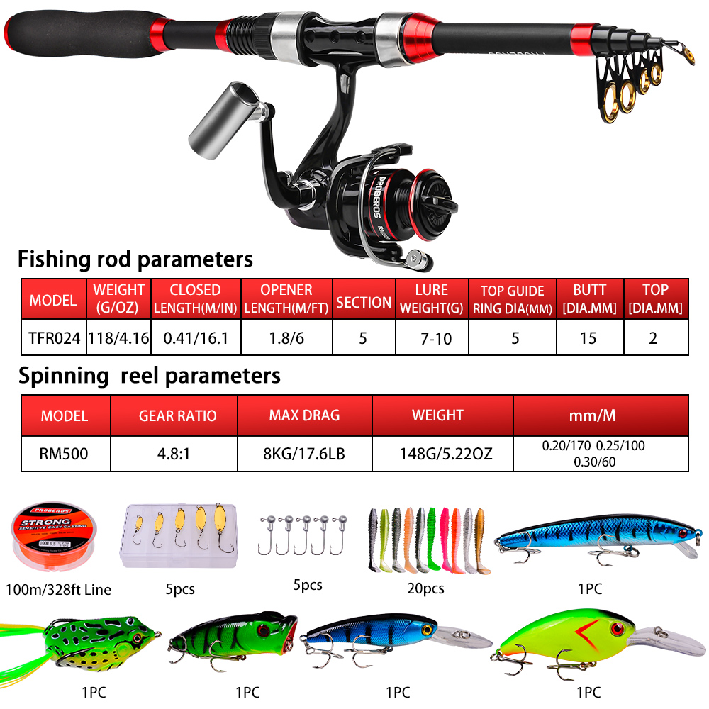 Juego de Cañas de Pescar Probe - Fishing Equipment Online reseña y precio