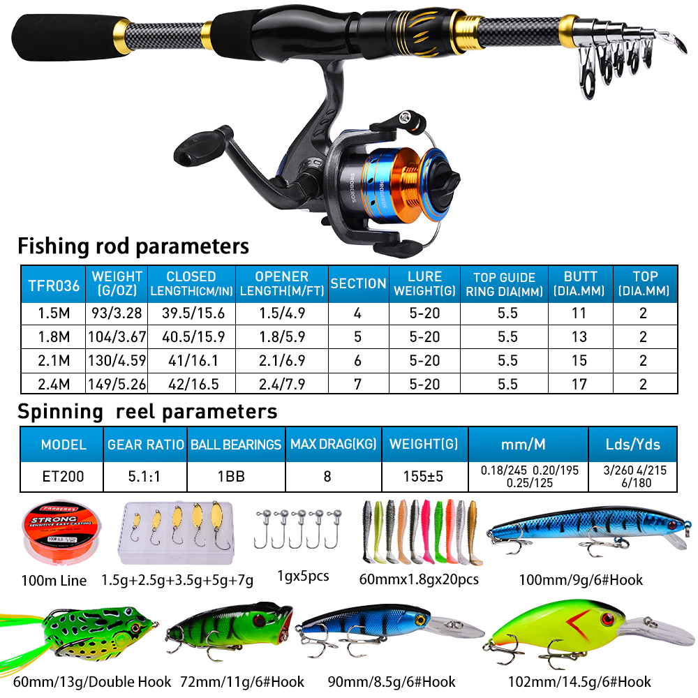 PROBEROS-Kit combinado de caña - Fishing Equipment Online reseña y precio