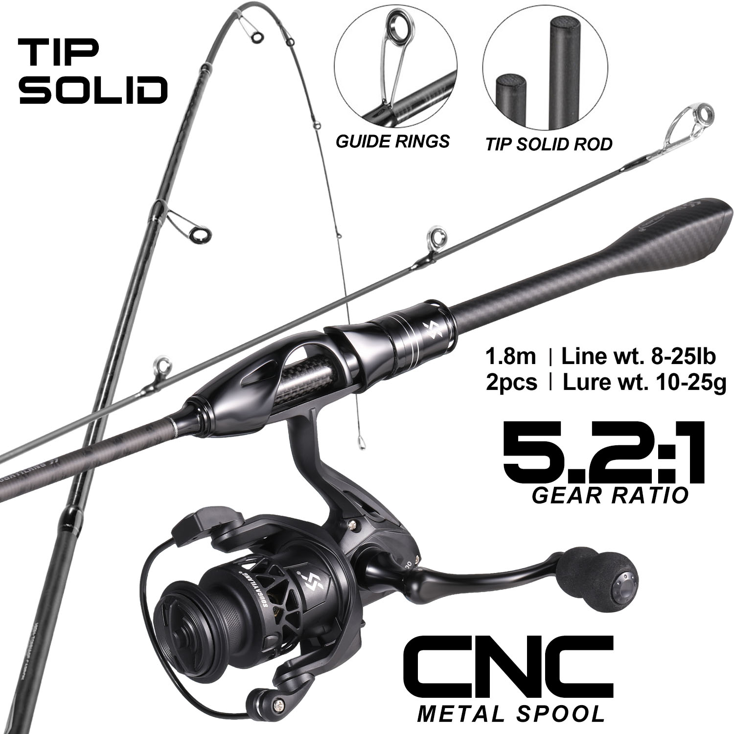 Sougayilang - Combo de Caña de - Fishing Equipment Online reseña y precio