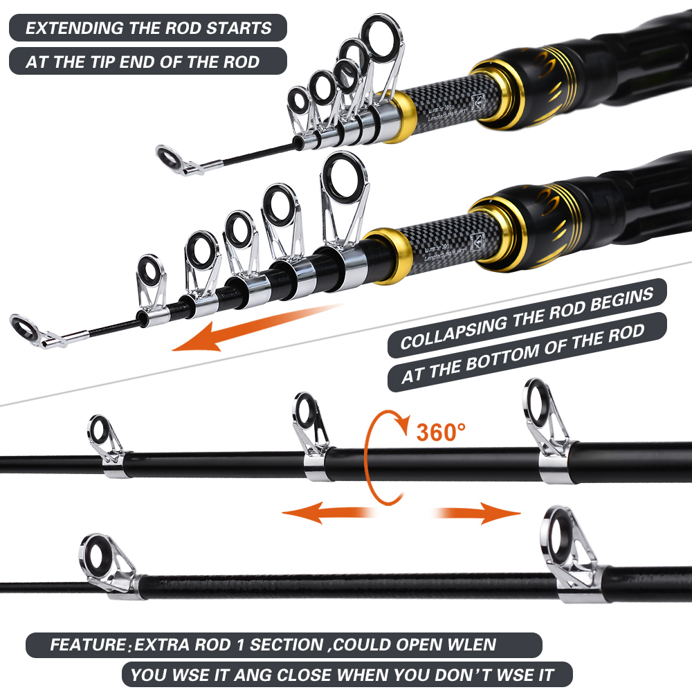 PROBEROS-Kit combinado de caña - Fishing Equipment Online reseña y precio