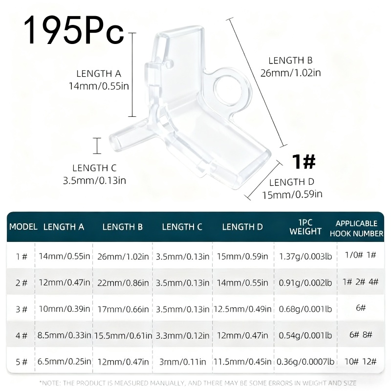 195 protectores de anzuelos tr - Soft Plastic Lure reseña y precio